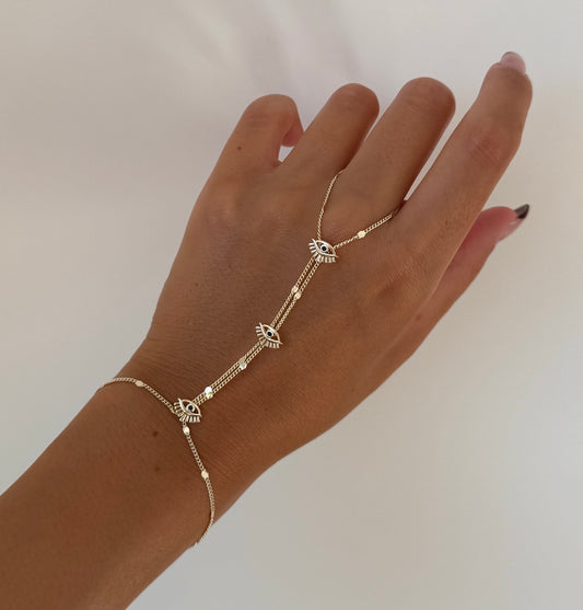 Handkette ‚Nazende‘